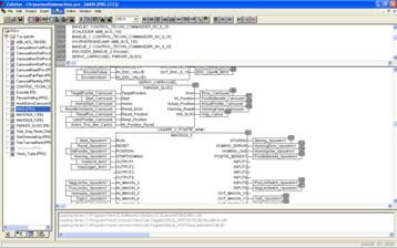 IA Software Engineering Software engineering en onderhoud diverse andere PLC merken